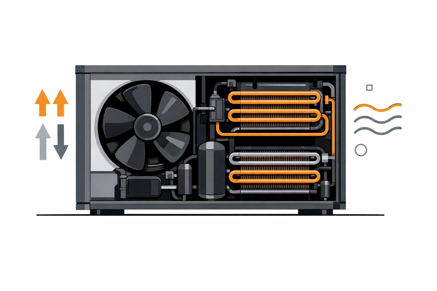 Schematische Darstellung des technischen Aufbaus einer Wärmepumpe
